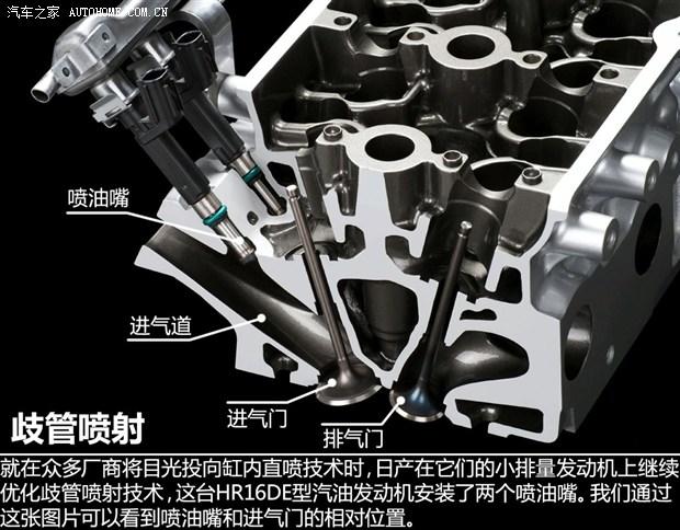 ����֮��