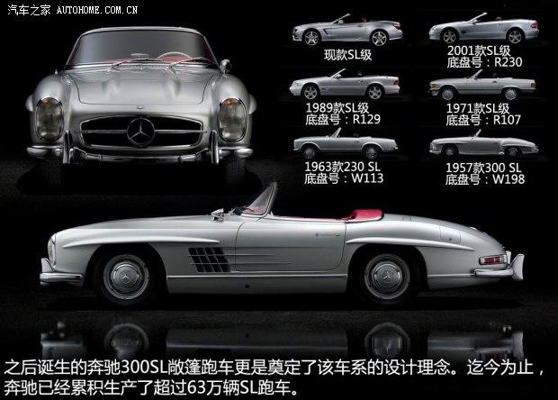 ���۱���(����)����SL��1954�� 300SL Gullwing
