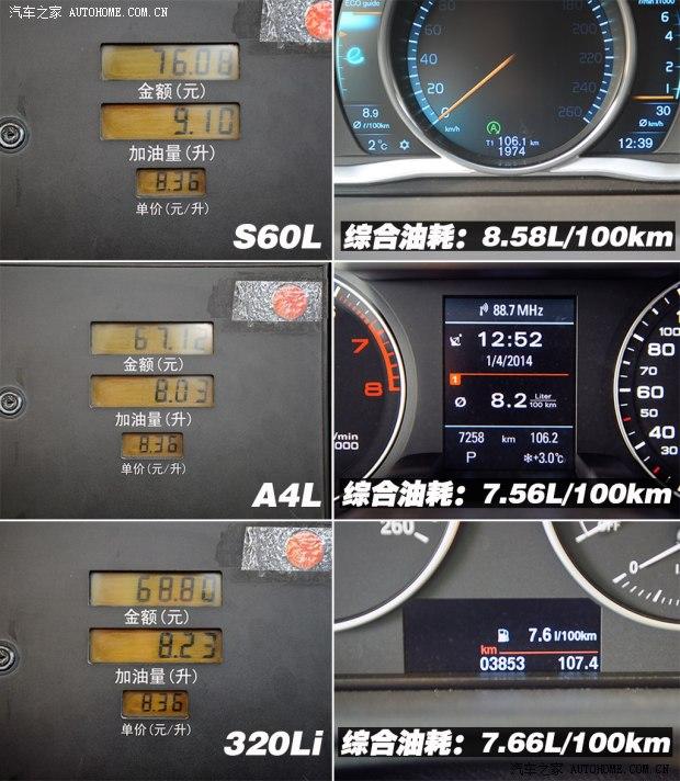 �ֶ����ֶ�����̫�ֶ���S60L2014�� 2.0T T5 ��Խ��