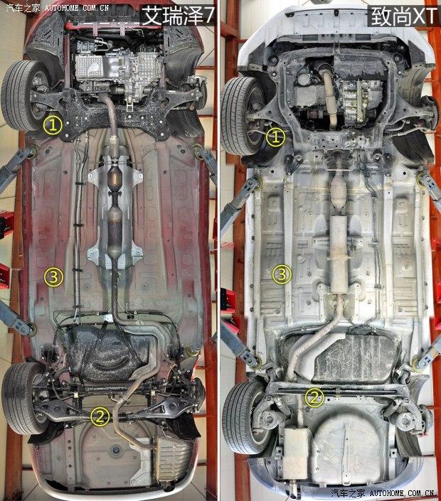 ������������������72013�� 1.6L DVVT CVT������