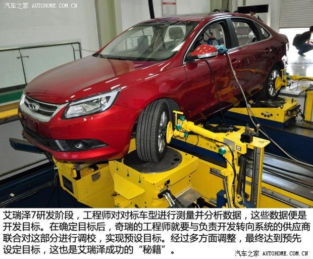 ������������������72013�� 1.6L DVVT CVT������