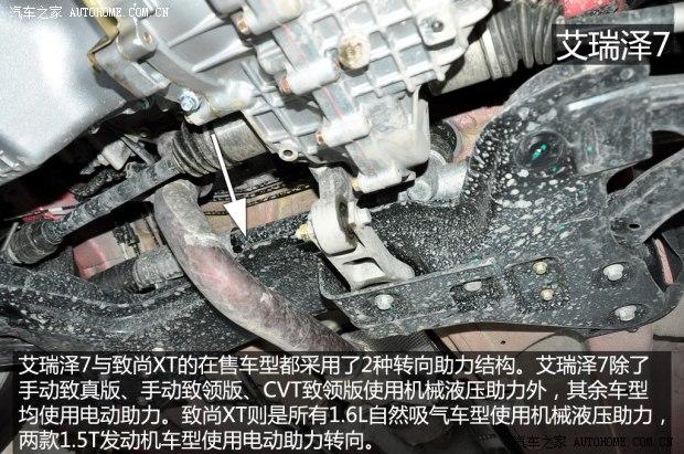 ������������������72013�� 1.6L DVVT CVT������