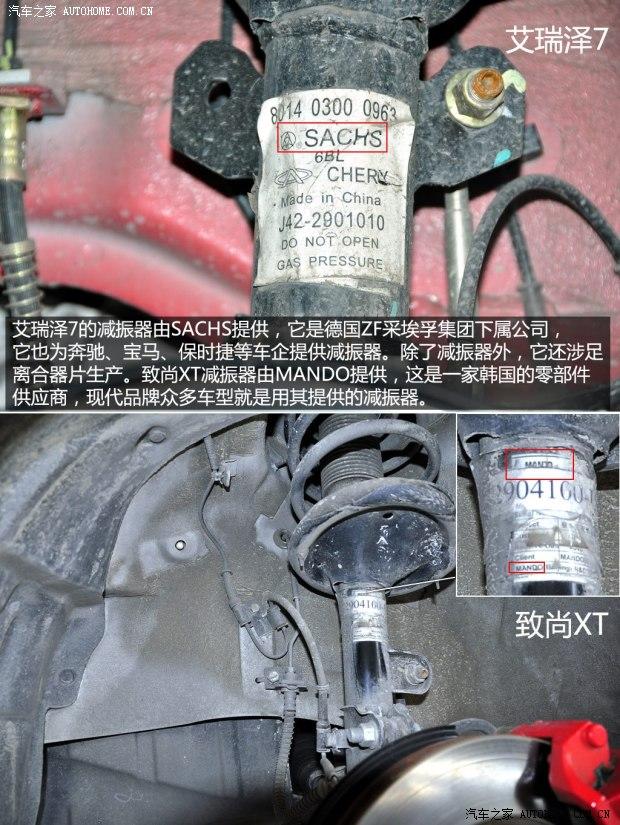 ������������������72013�� 1.6L DVVT CVT������