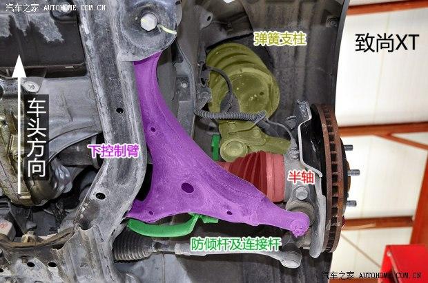 ����������������XT2013�� 1.5T �Զ�������