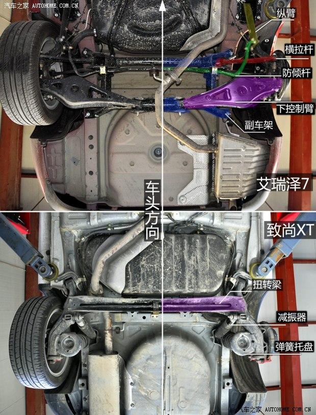 ����������������XT2013�� 1.5T �Զ�������