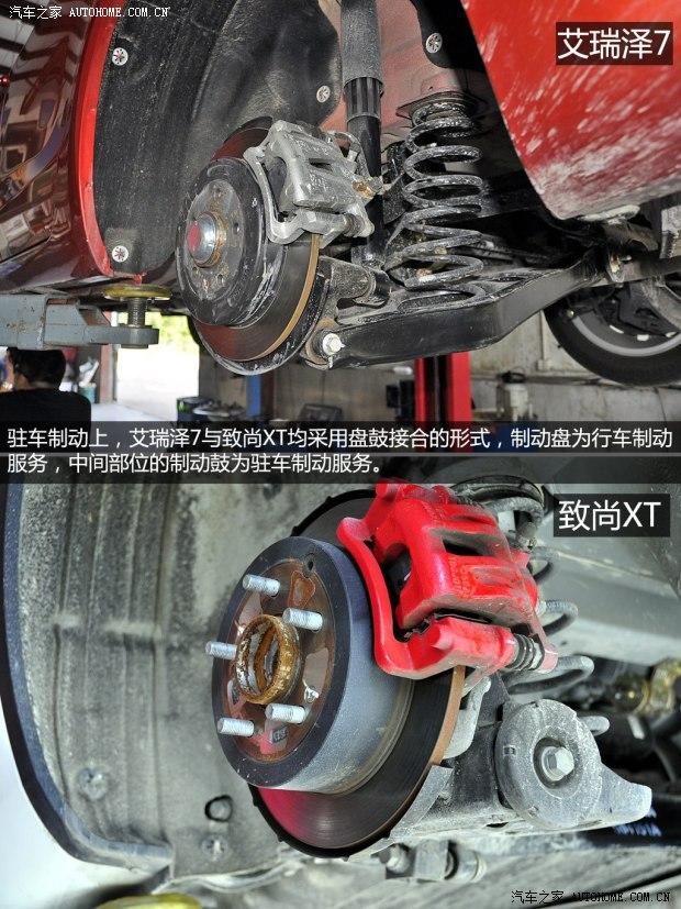 ����������������XT2013�� 1.5T �Զ�������