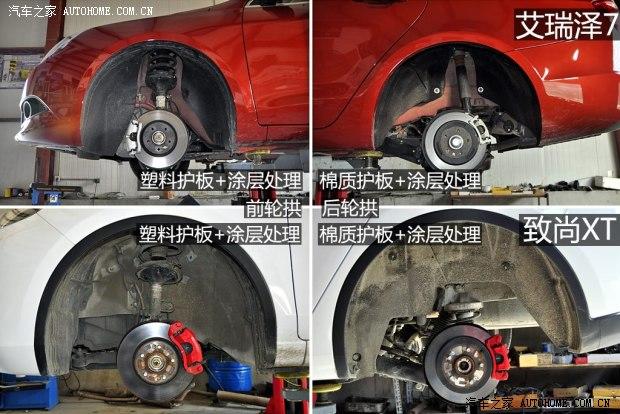 ������������������72013�� 1.6L DVVT CVT������