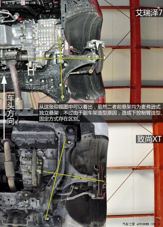 ������������������72013�� 1.6L DVVT CVT������