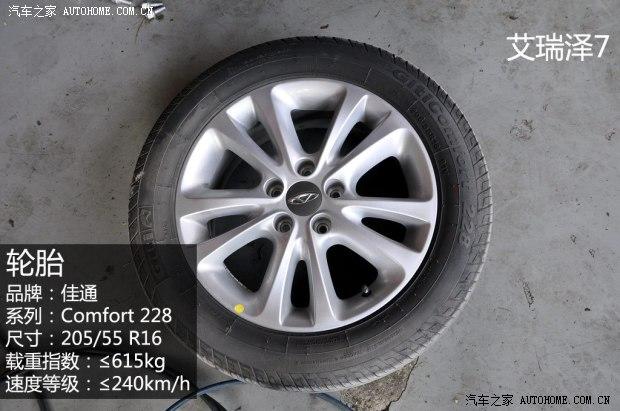 ������������������72013�� 1.6L DVVT CVT������