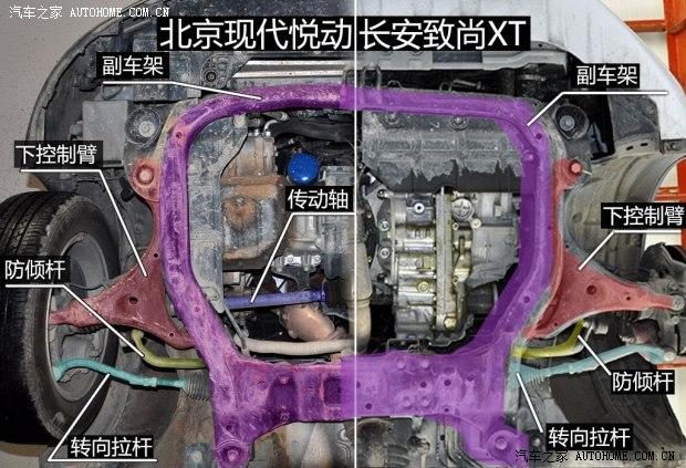 ����������������XT2013�� 1.5T �Զ�������