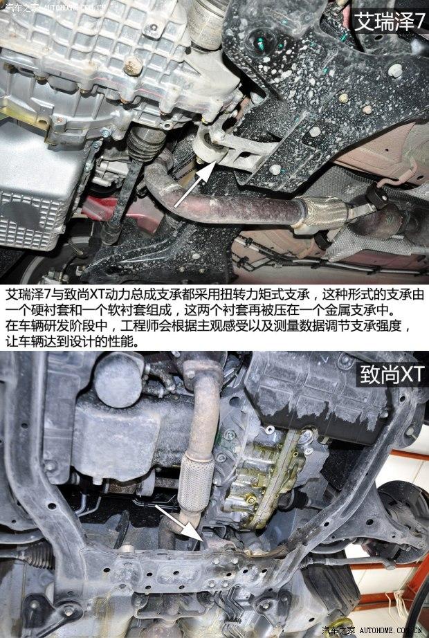 ������������������72013�� 1.6L DVVT CVT������