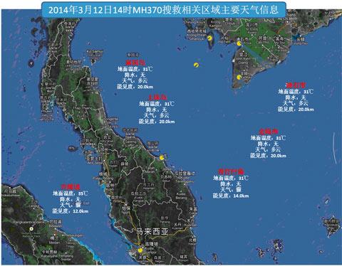 ����ʧ���ͻ��Ѿ���������������� �����Ѿ�