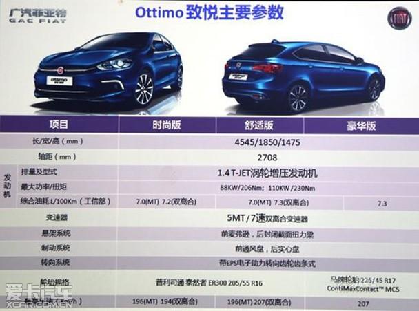 �����������������ñ�