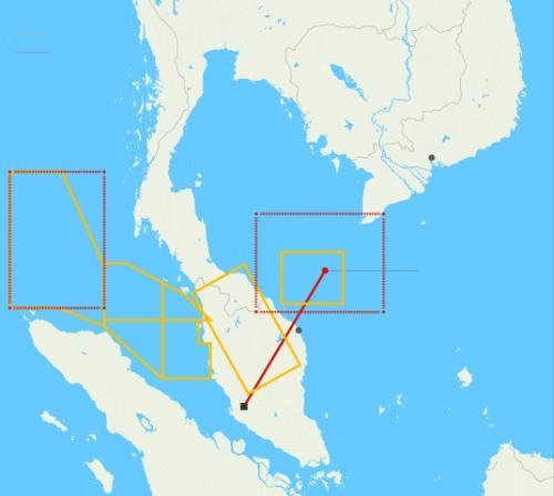 ��Ҫ��������