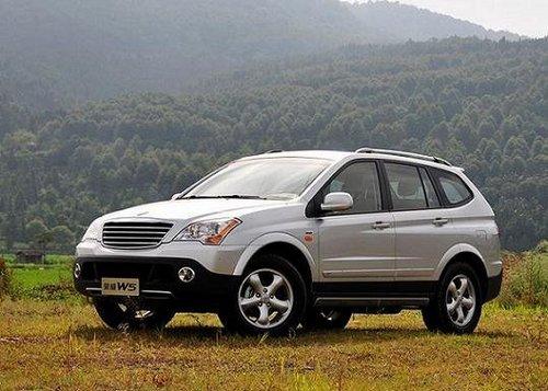 �������ӹ����� ����W5�ؼ�15.68����