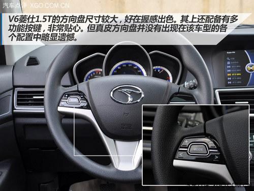 �ʸ����� �������� �Լݶ���V6����1.5T