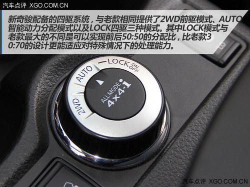���䲻�� �Լ�ȫ���濥2.0L CVTʱ�а�