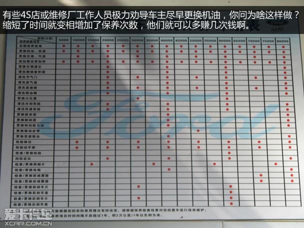 ������α���ά�ޱ�������