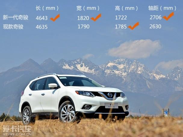 �ղ��濥�Լ�