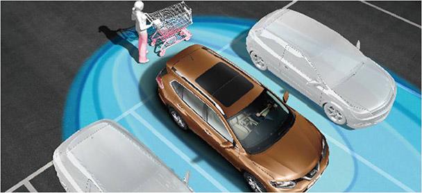 �Լ����濥