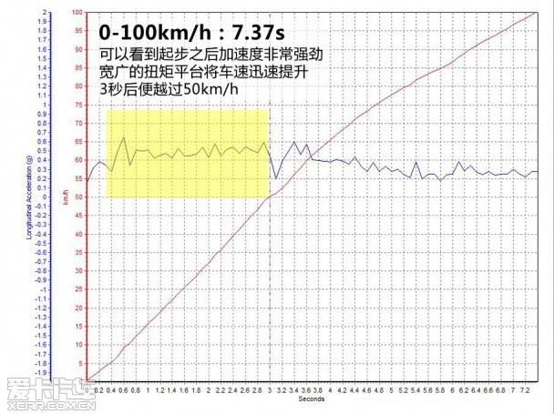 �µ�2014��µ�A3����