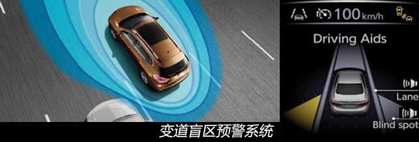 �Լ����濥