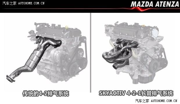 ���Դ����Դ�(����)ATENZA(����)2013�� 2.0L ��׼��