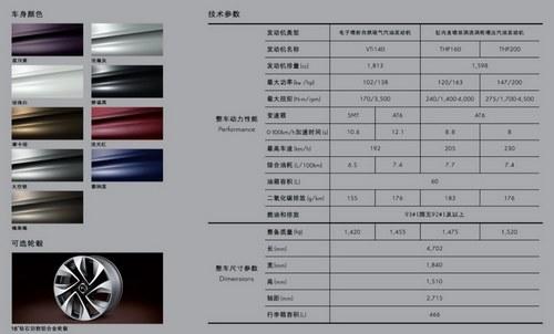 3��28������ DS 5LS���ֲ�����Ϣ�ع�