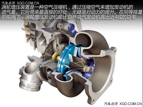 车辆养护 涡轮增压发动机该如何保养?