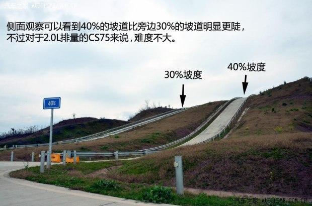 ����������������CS752014�� 2.0L �ֶ�������