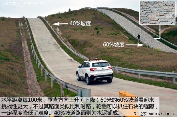 ����������������CS752014�� 2.0L �ֶ�������