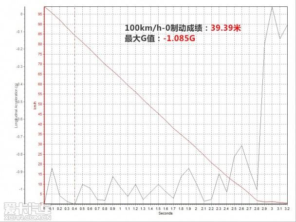 ����2014���2ϵ