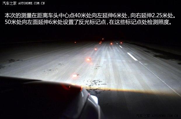 ����������������CS752014�� 2.0L �ֶ�������