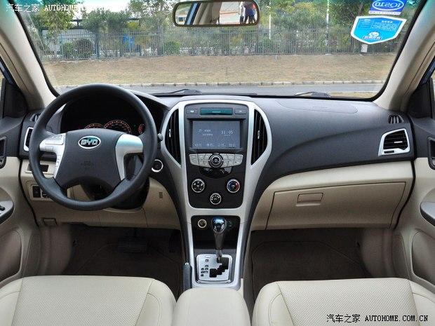 ���ǵϱ��ǵϱ��ǵ�F32014�� 1.5L �Զ������