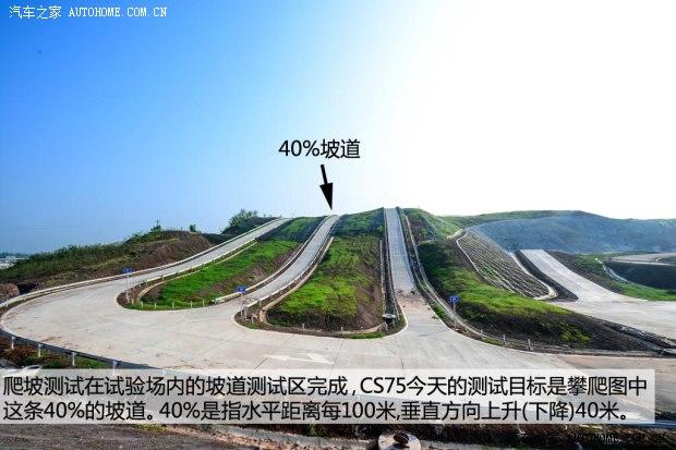 ����������������CS752014�� 2.0L �ֶ�������