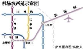 �������������߽�������������վ ����꿪��