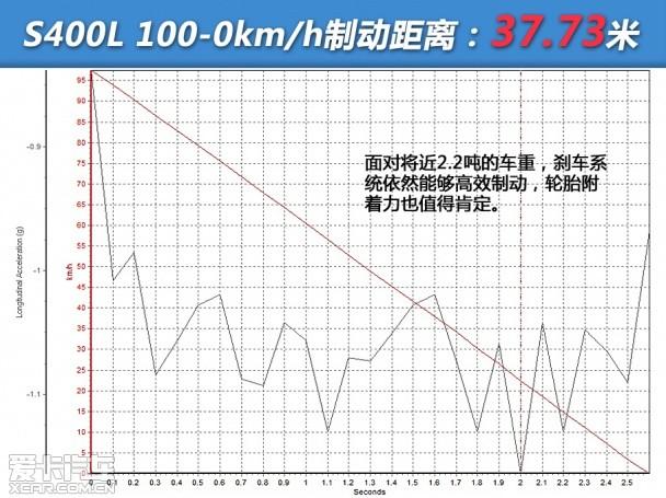 ����2014���S��