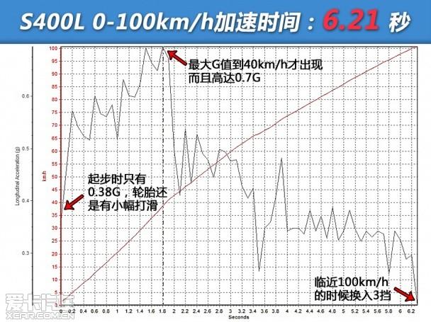 ����2014���S��