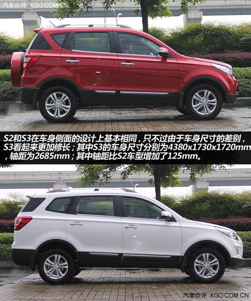  ʵ�ı�������S2/S3