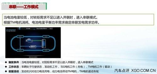 ��ʵ�ʸ����� ����550���춯���Լ�