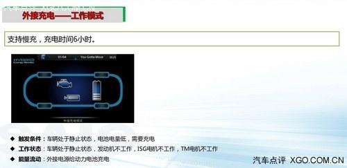 ��ʵ�ʸ����� ����550���춯���Լ�