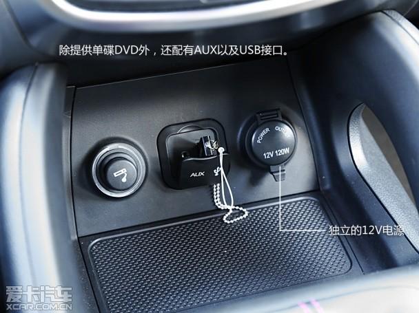 �������ó�2014���CS75