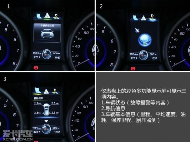 �������ó�2014���CS75