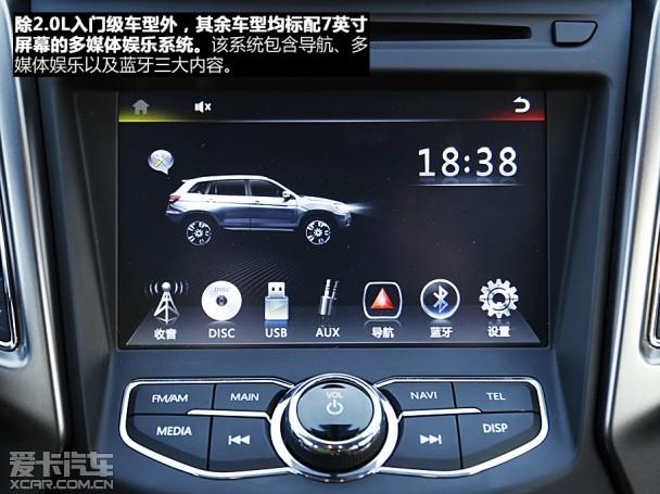 �������ó�2014���CS75