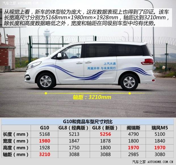 ������ͨ�������ó�������ͨG102014�� 2.0T �Զ�����������