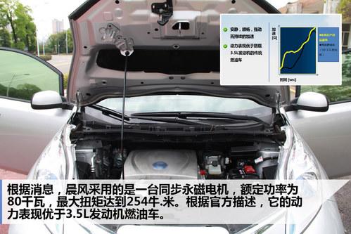 ����ϸ���� �Լ������������紿�綯��