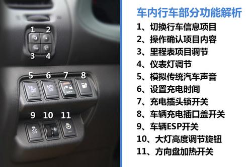 ����ϸ���� �Լ������������紿�綯��