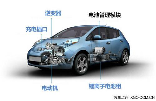 ����ϸ���� �Լ������������紿�綯��