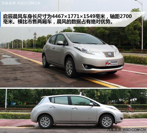 ����ϸ���� �Լ������������紿�綯��