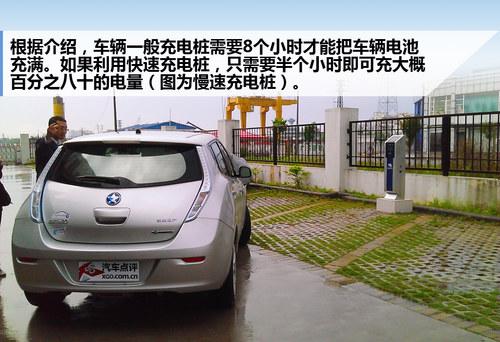 ����ϸ���� �Լ������������紿�綯��